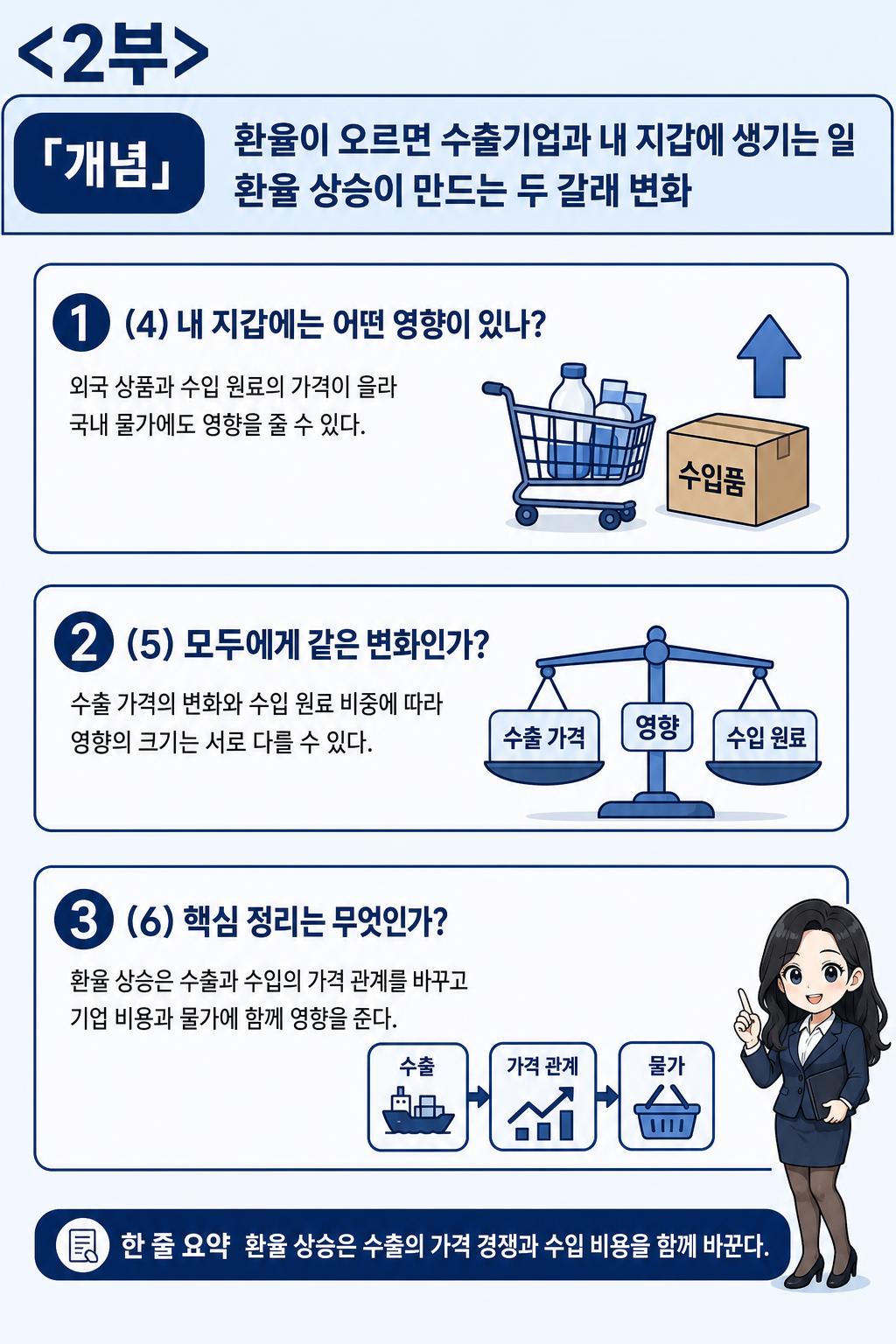 2부