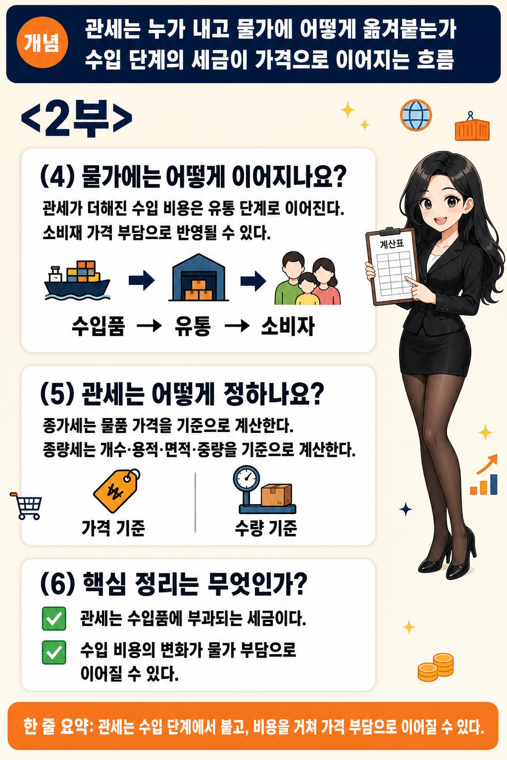 2부