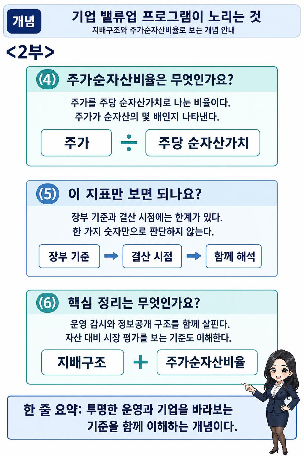 2부