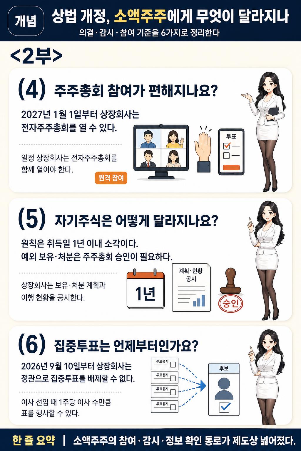2부