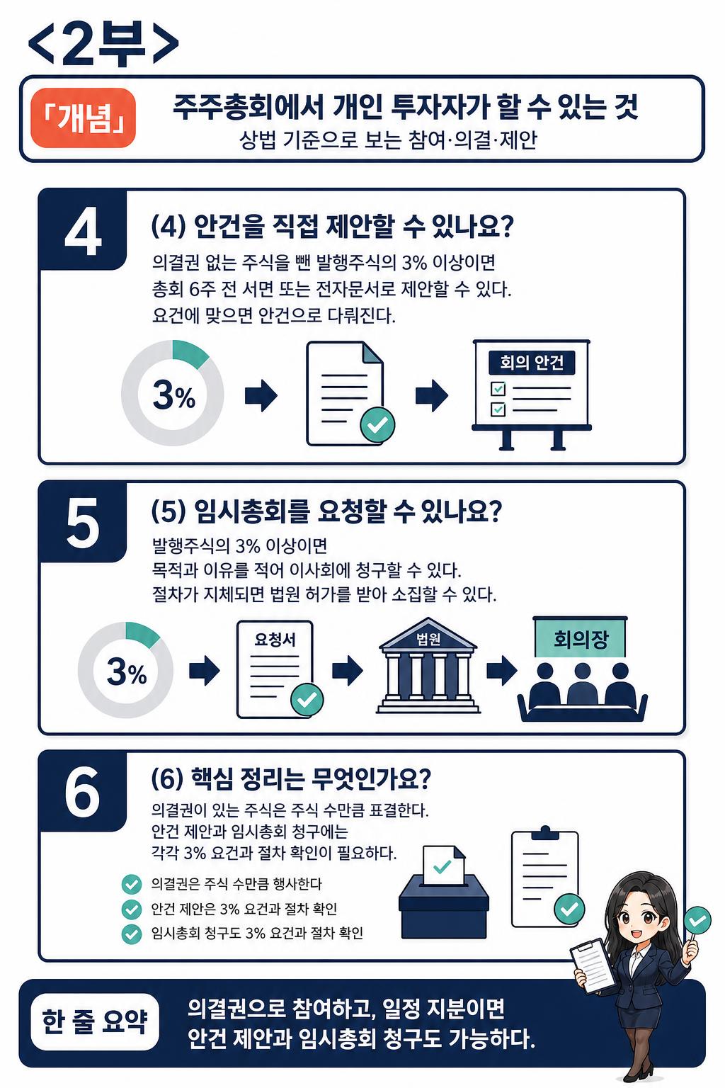 2부