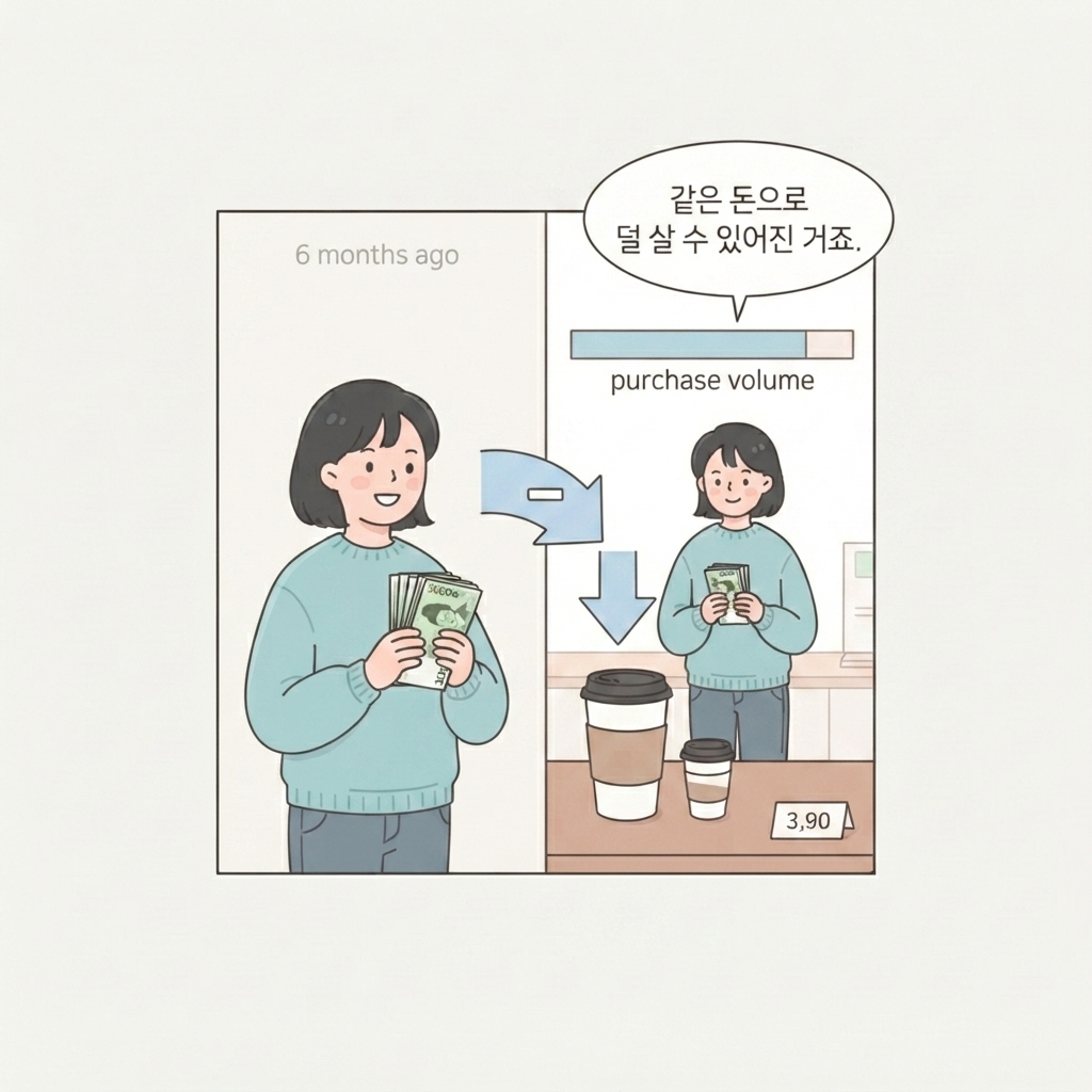 4컷